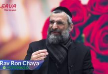 La pudeur juive est-elle désuète ?